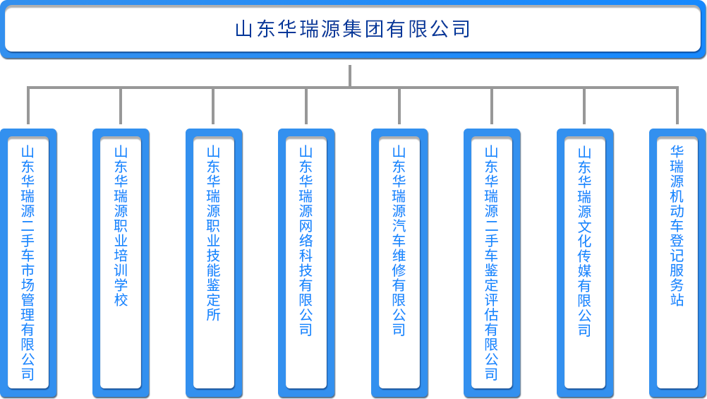 图片未上传